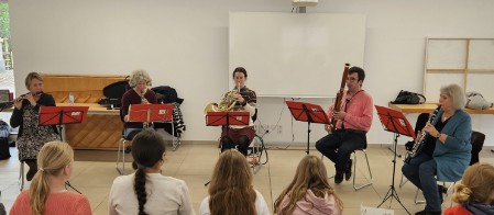 Instrumente auf Achse